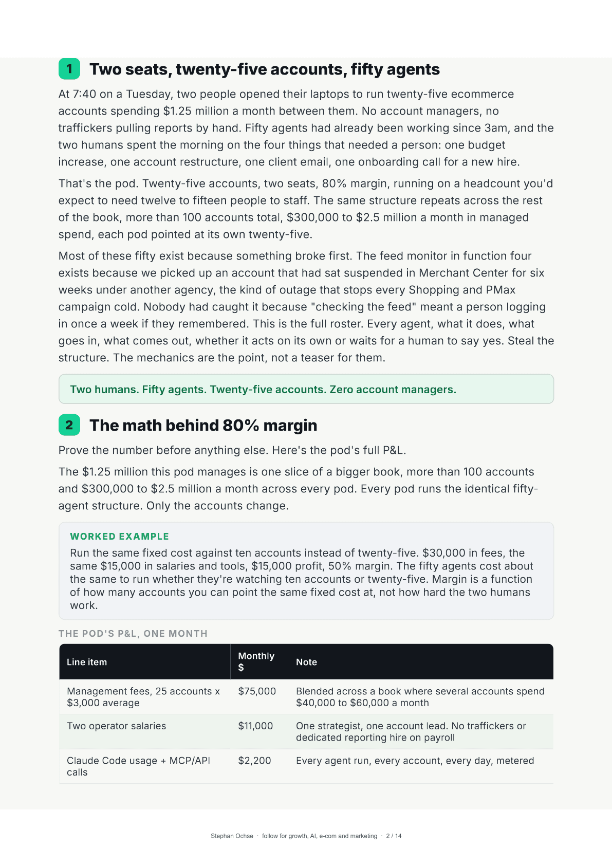Page 2 of 50 Agents That Run a Google Ads Agency