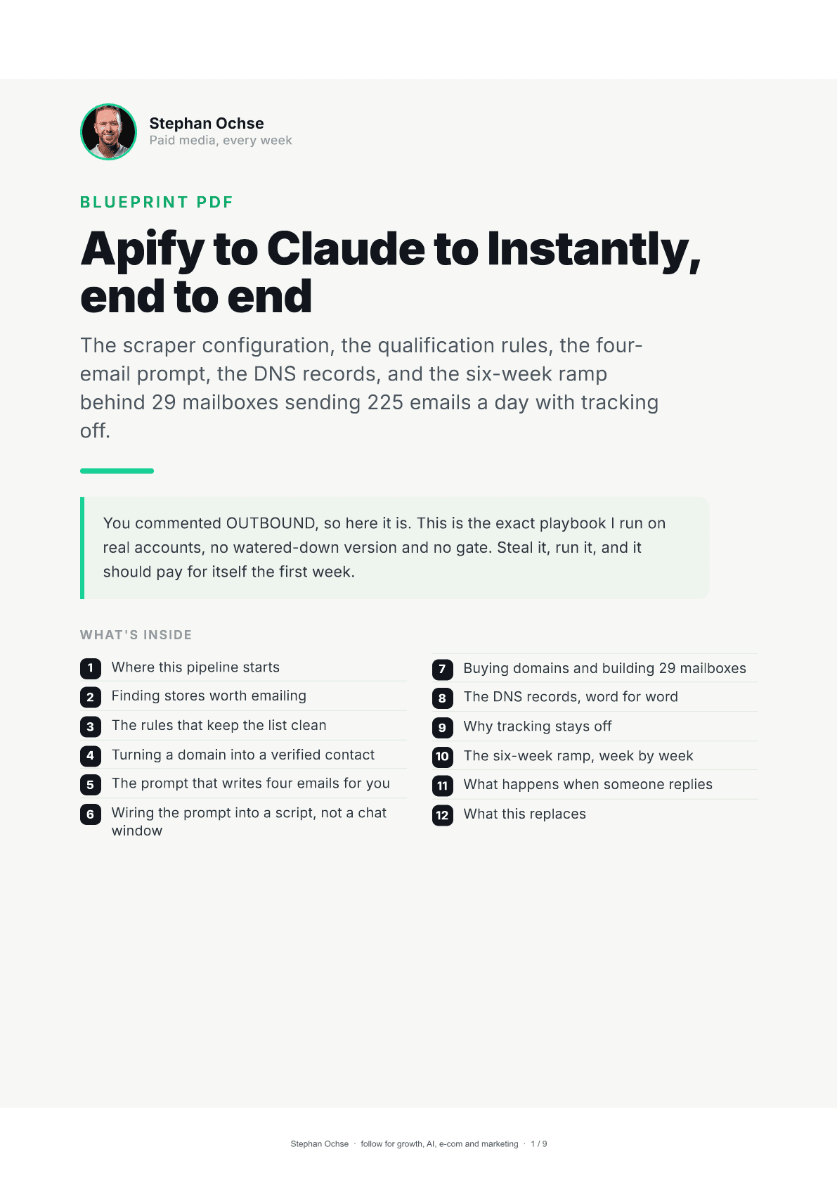 First page of Apify to Claude to Instantly, end to end