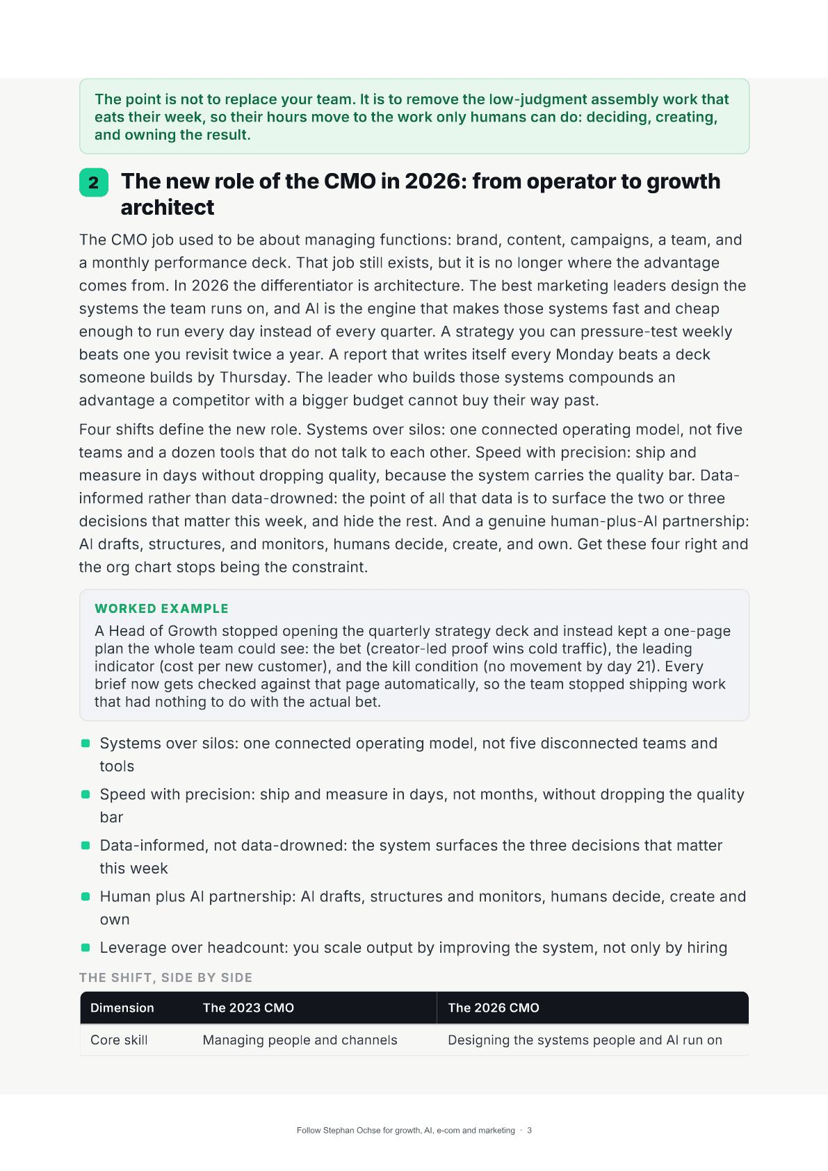 Page 3 of The CMO Guide 2026 with Claude