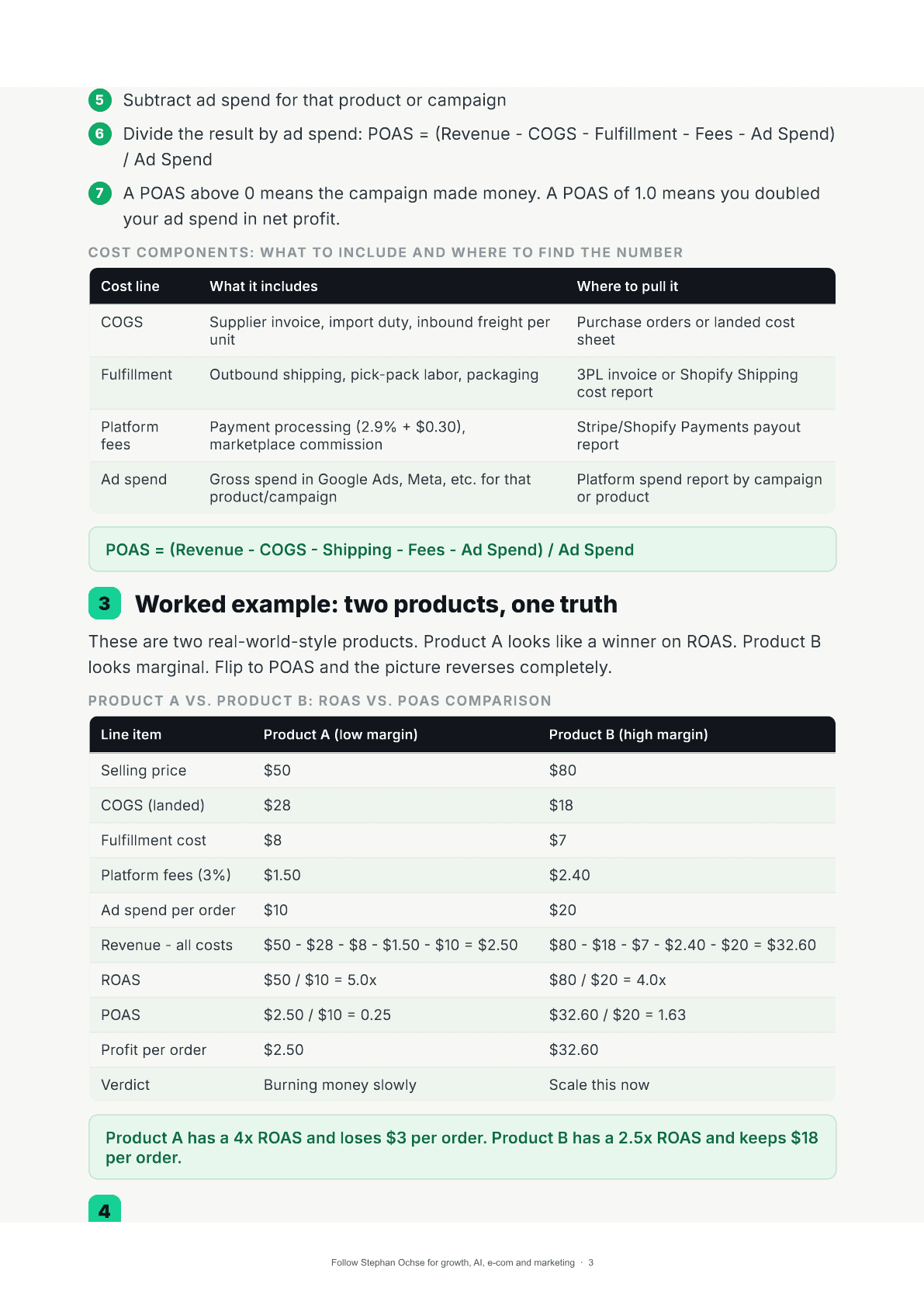 Page 3 of POAS Over ROAS: The Profit Playbook