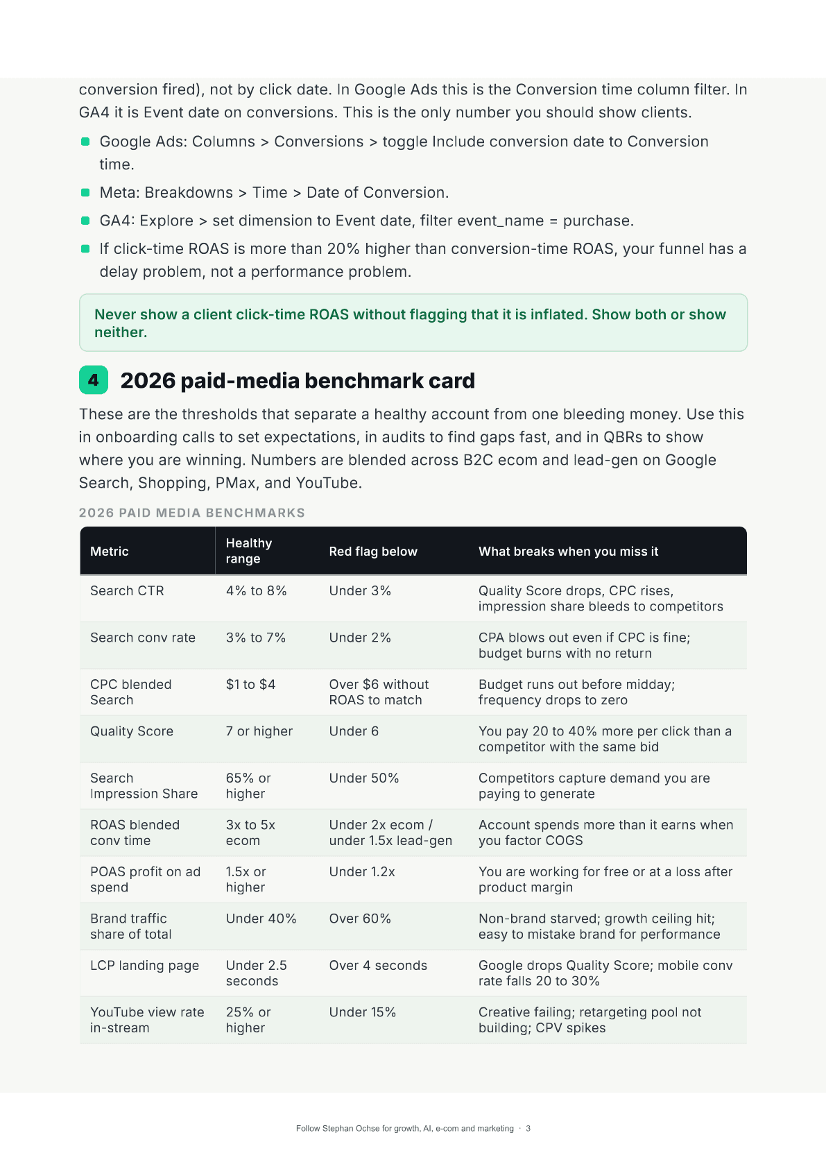 Page 3 of The One-Screen Client Report + 2026 Benchmarks