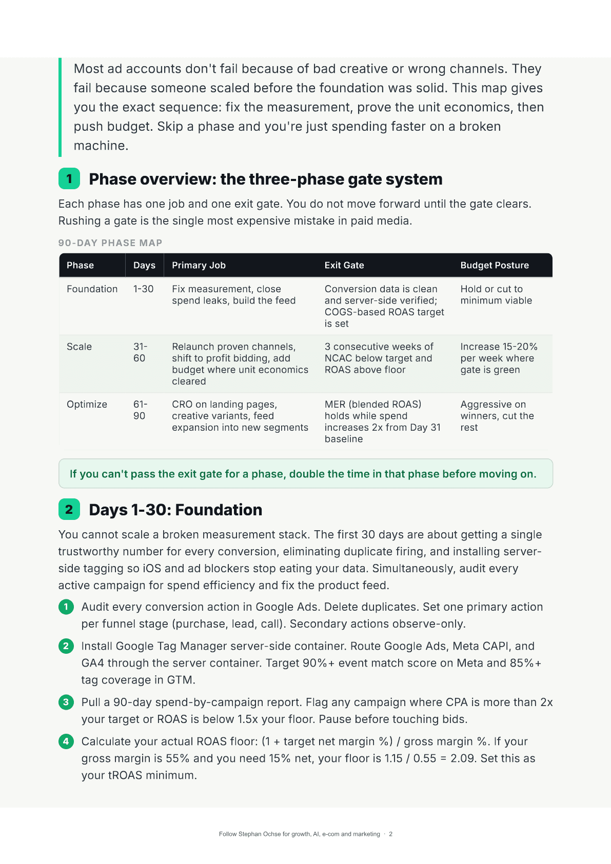 Page 2 of The 90-Day Scaling Map