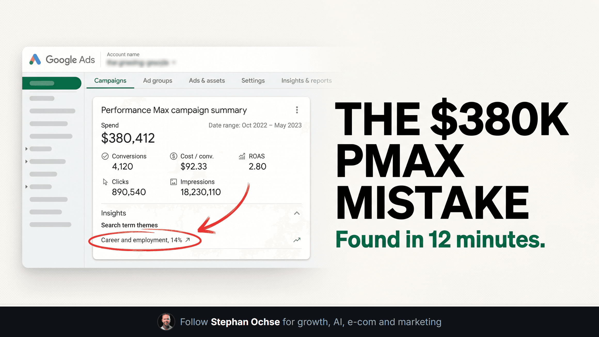 The $380k PMax mistake sitting in your account right now (we found it in 12 minutes)